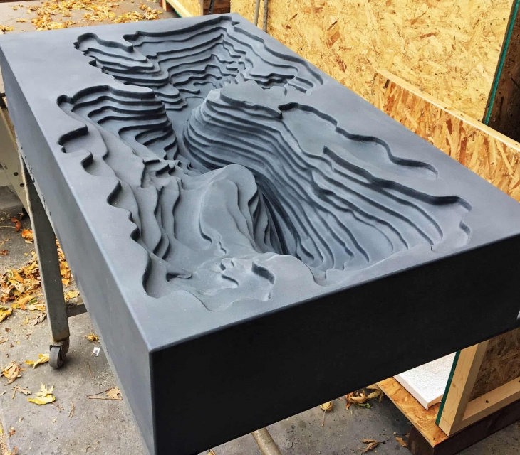 Neil’s Bluff Topographic Sink